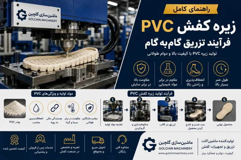 فرآیند گام‌به‌گام تزریق PVC زیره کفش