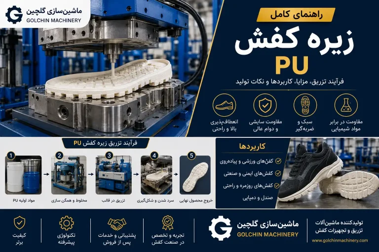 تزریق PU زیره کفش | فرآیند کامل، پارامترها و خطاهای رایج
