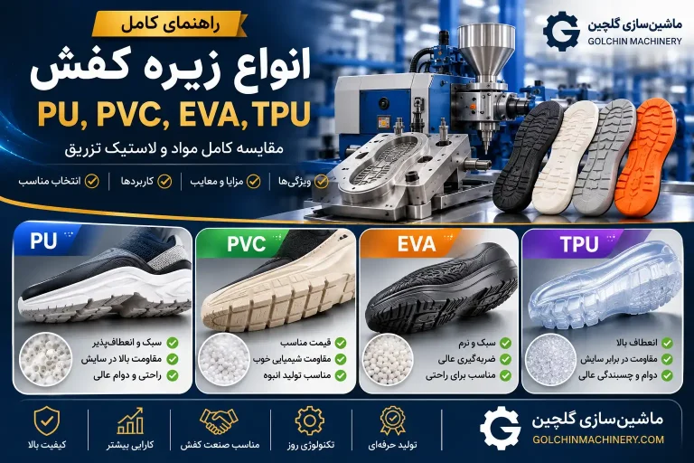 انواع زیره کفش | مقایسه PU، PVC، EVA، TPU و لاستیک